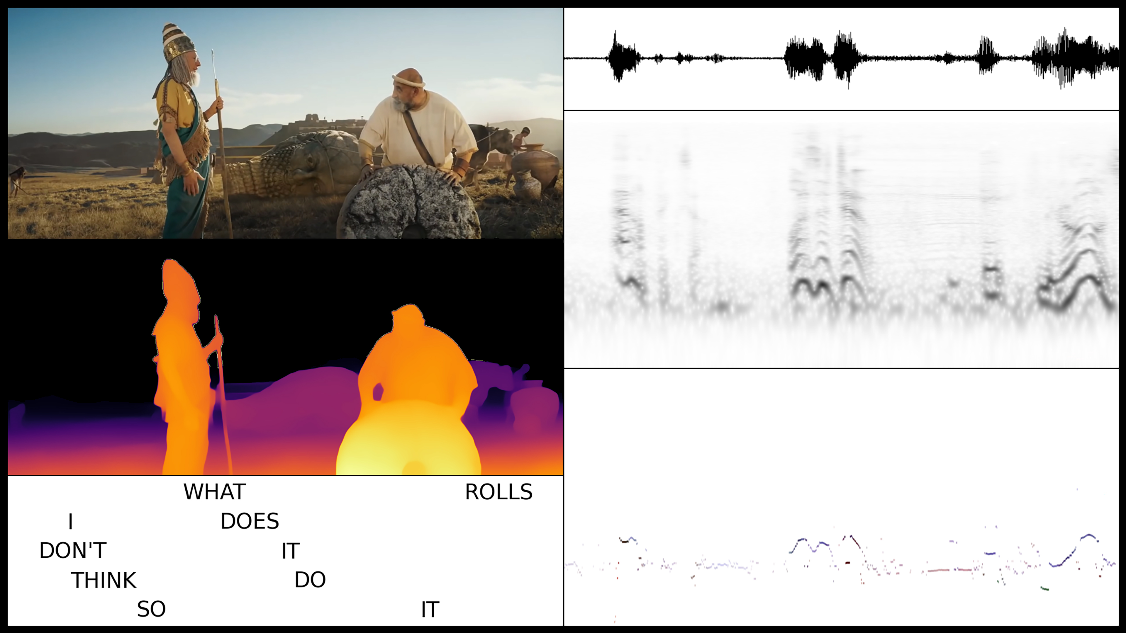 Video Scene Analysis