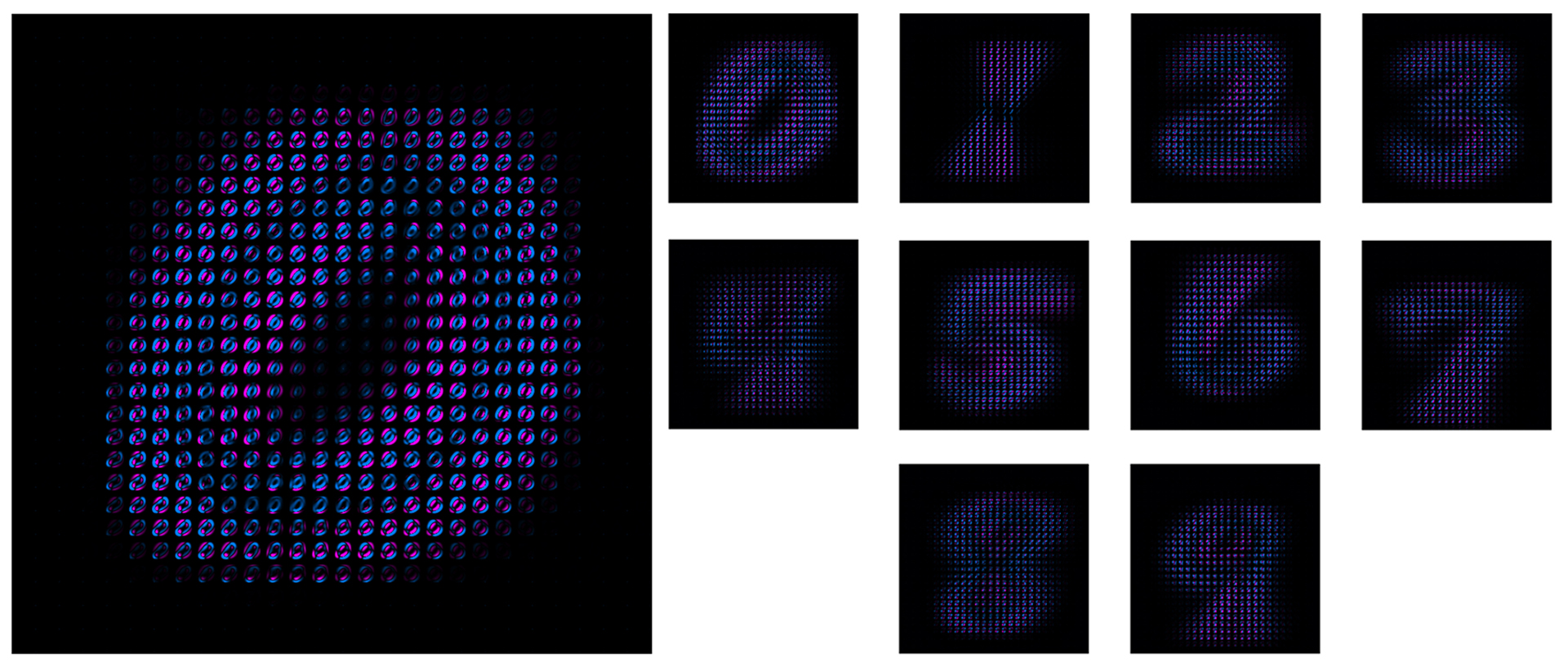 Covariance Maps